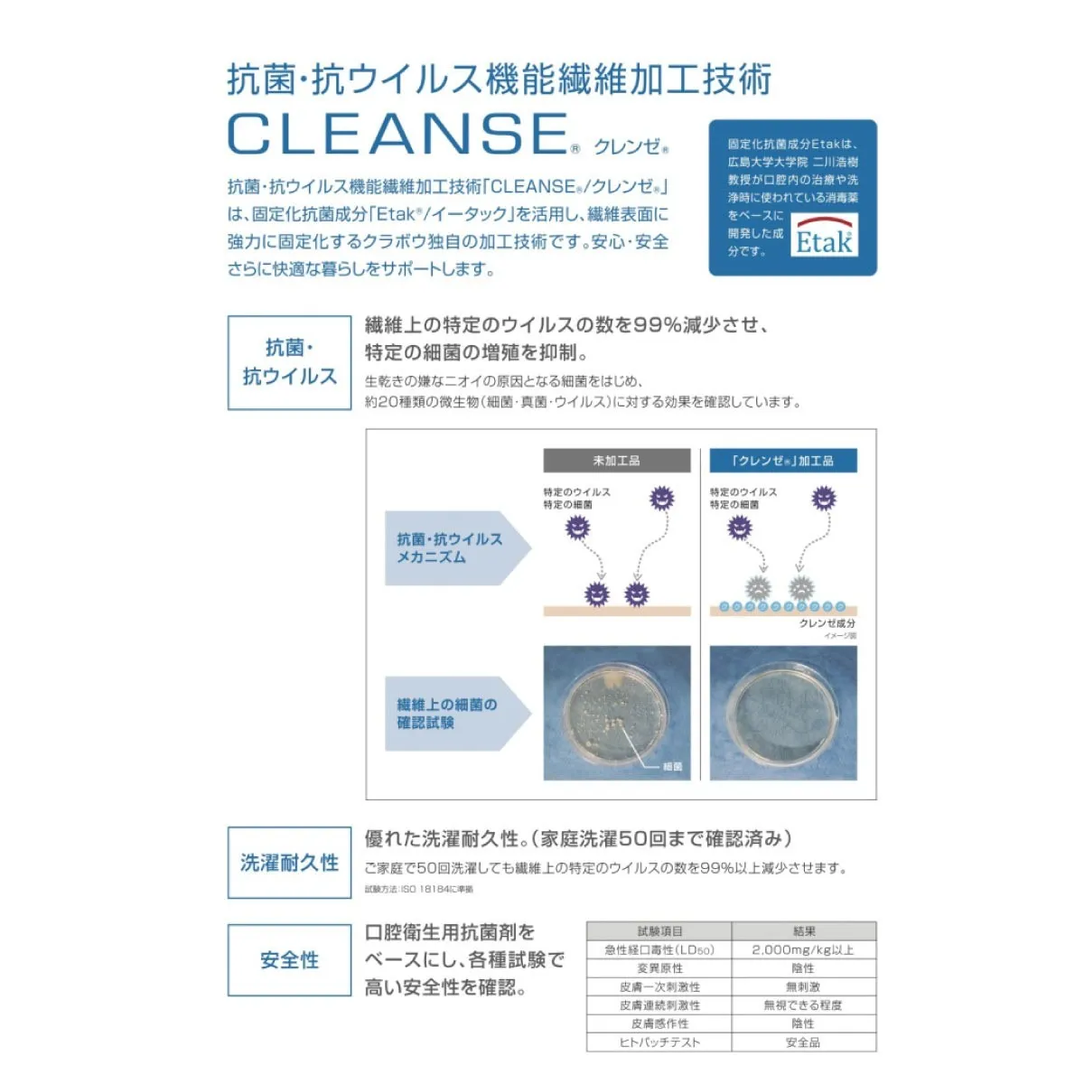 記念日は天使のマスク　心を込めたシルクの手作りプレゼントを。